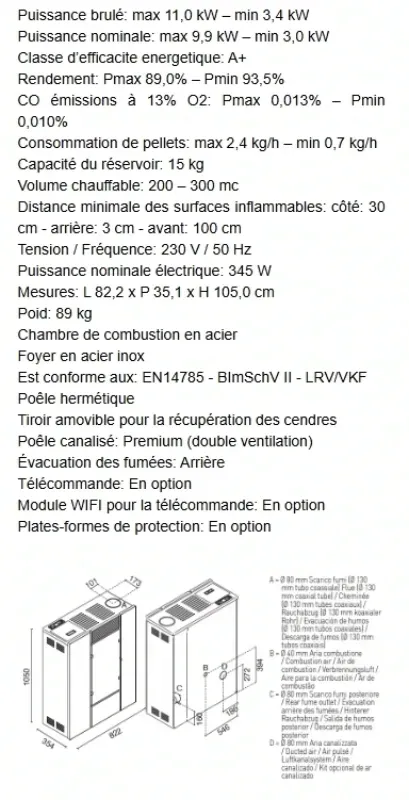 Eva Calor - Viola Canalisables 11 KW Blanc Noir Rouge (2)