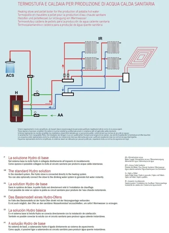 Eva Calor - Saturno Aqua 16.5 KW Noir (7)