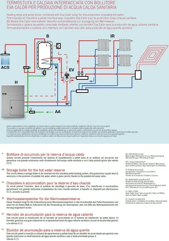 Eva Calor - Saturno Aqua 16.5 KW Noir (8)