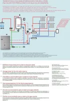 Eva Calor - Saturno Aqua 16.5 KW Noir (8)